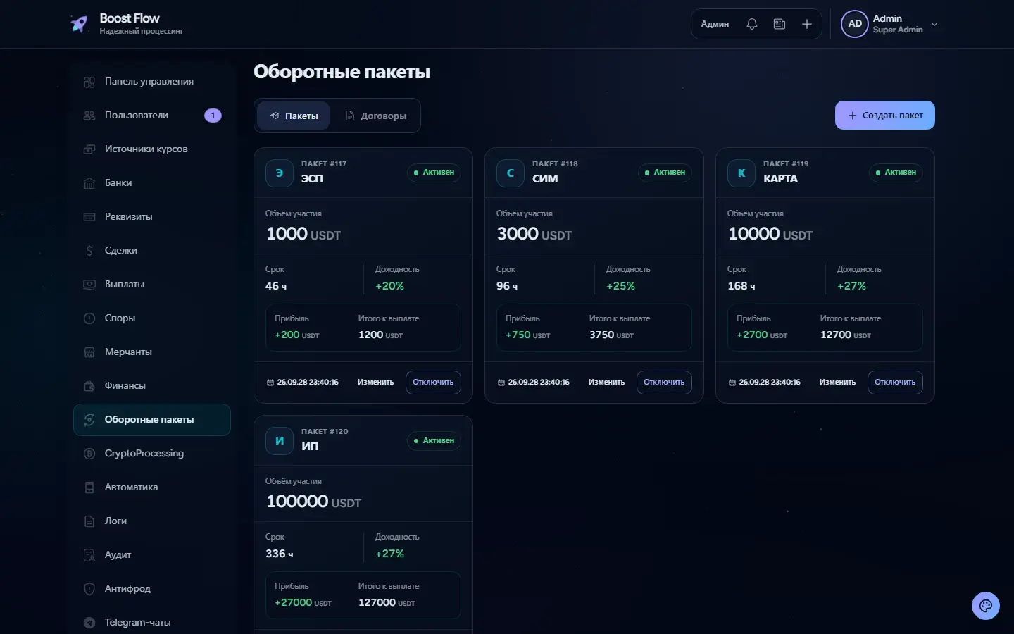 Boost Flow — знімок проєкту 1